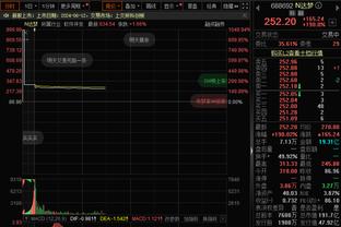 佩德罗：在巴萨退役会很棒，但我认为也很遥远、很困难